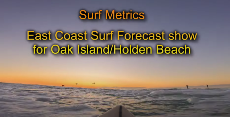 Forecasts