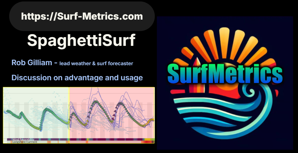 SpaghettiSurf Premier S-M Product