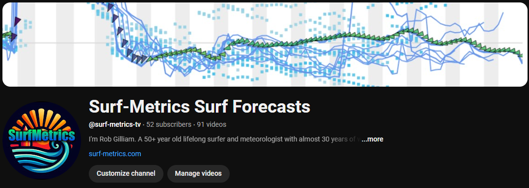 The Youtube Channel